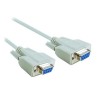 Serial Cable DB9 female, DB9 female, null-modem, 1.8 m