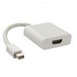 Преход Mini DP-M, HDMI-F  VCOM CG611 0.15m